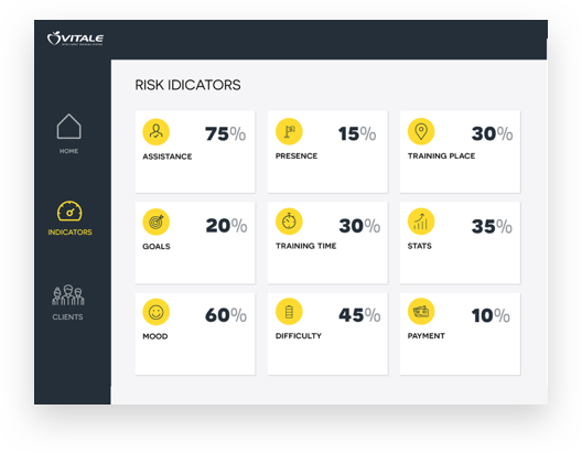  Problemas con la imagen 